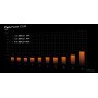 FUENTE ALIMENTACION BEQUIET PURE POWER 13M 850W ATX 80+ GOLDBP027EUbe quiet!Fontes de AlimentaçãoChip Ink | Informática | Tinteiros e Toners | Gaming